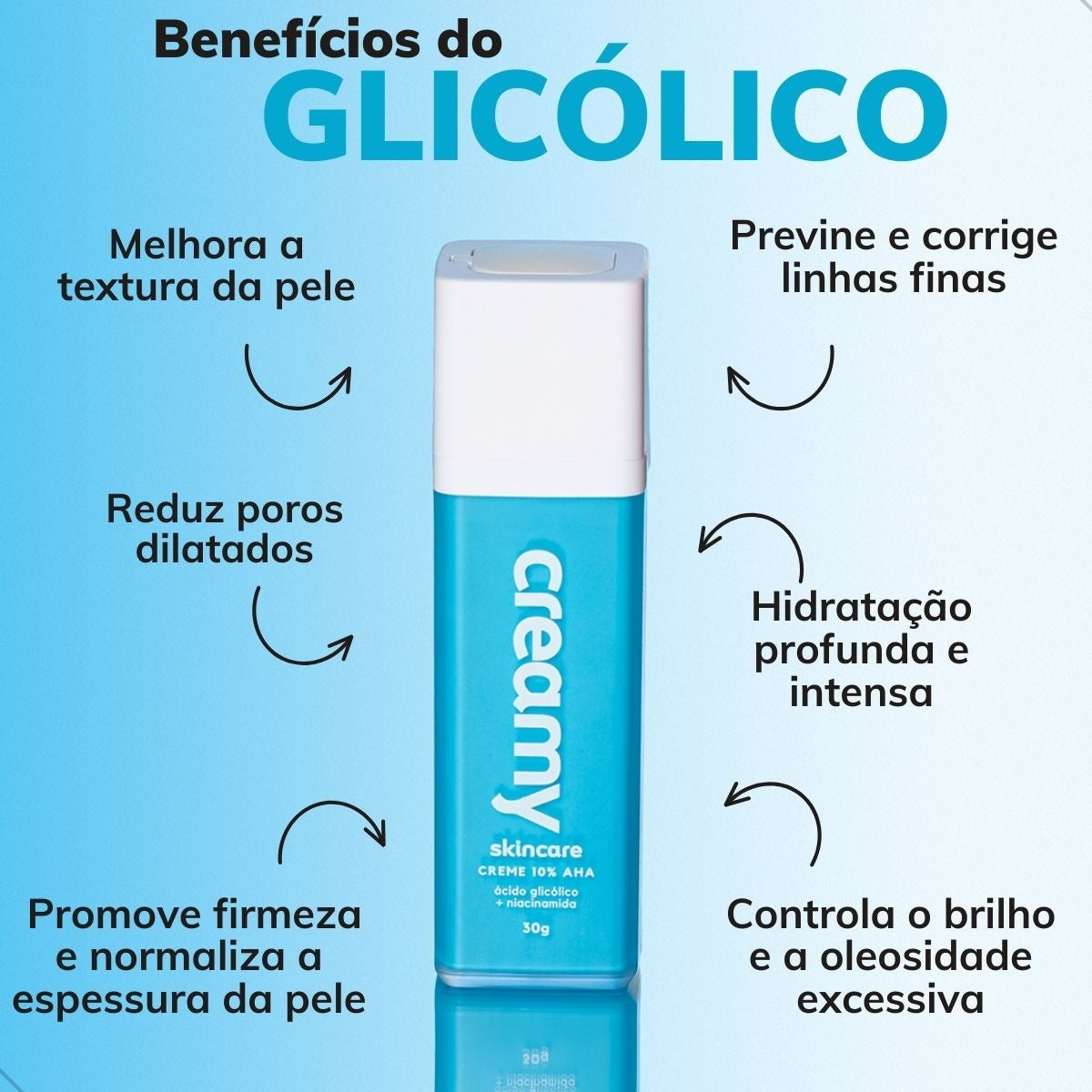 Ácido Glicólico Creamy Anti-idade Renovador Facial Noturno